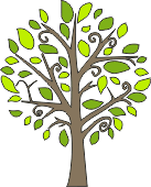 Palani Hills, Coffee Estate Bungalows, South India HTML5 Website